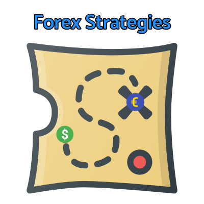 Best forex strategy for consistent profits