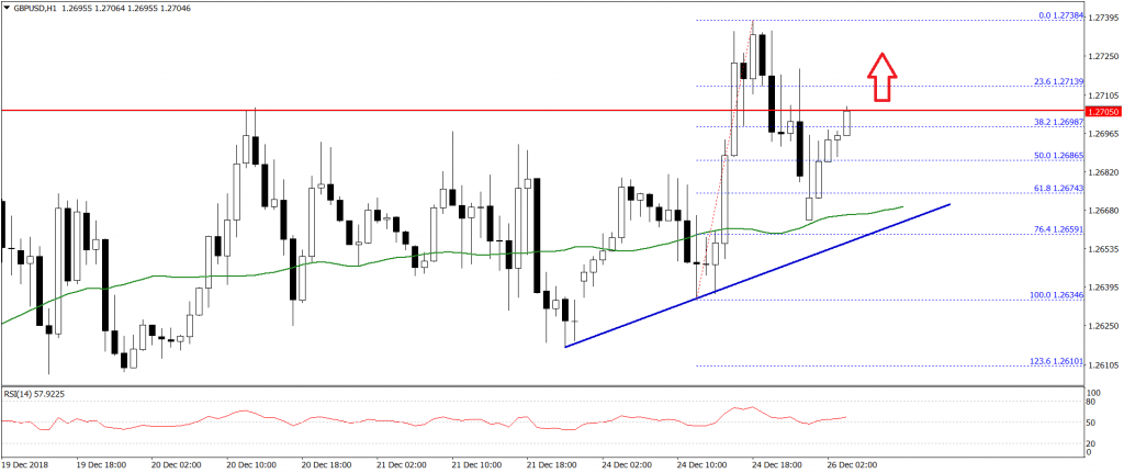 GBPUSD-Chart (5)