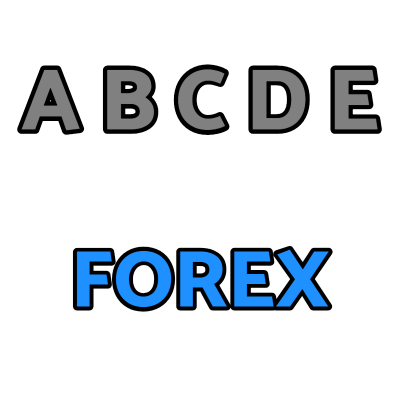 Learn Forex