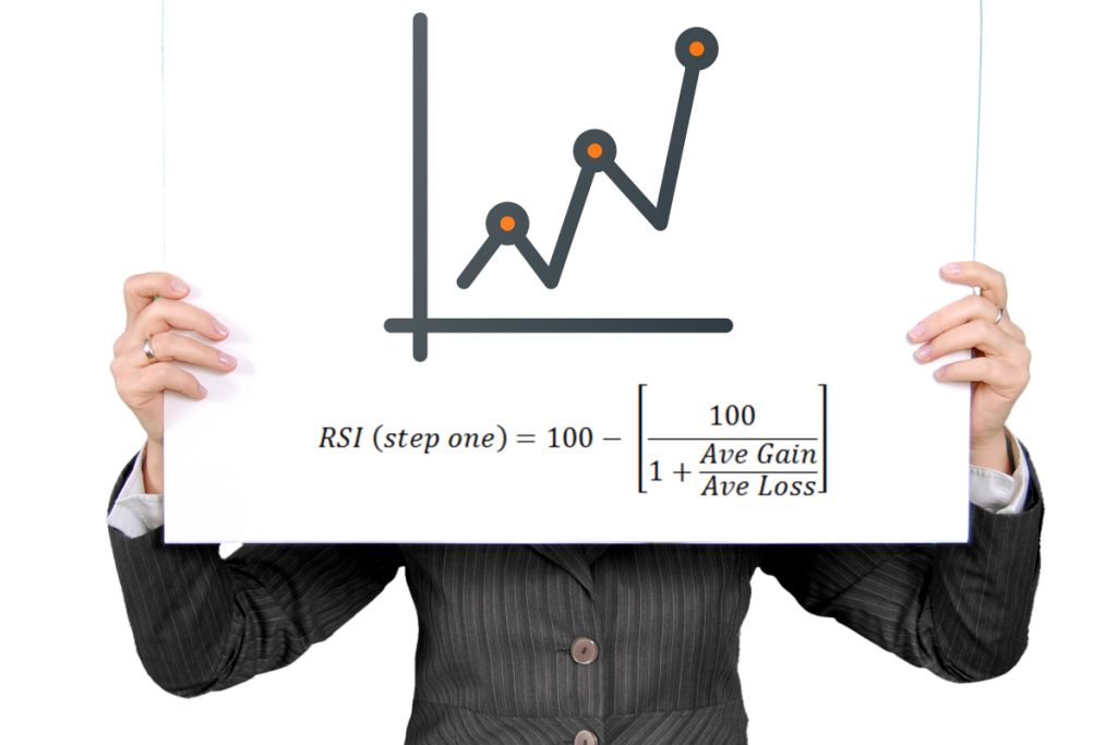 rsi signal indicator