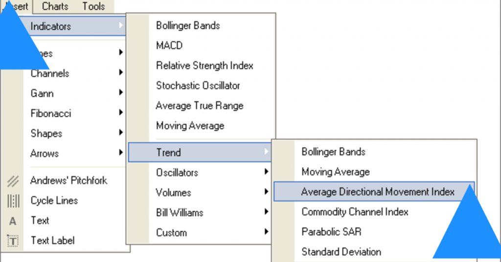 adx indicator for mt4