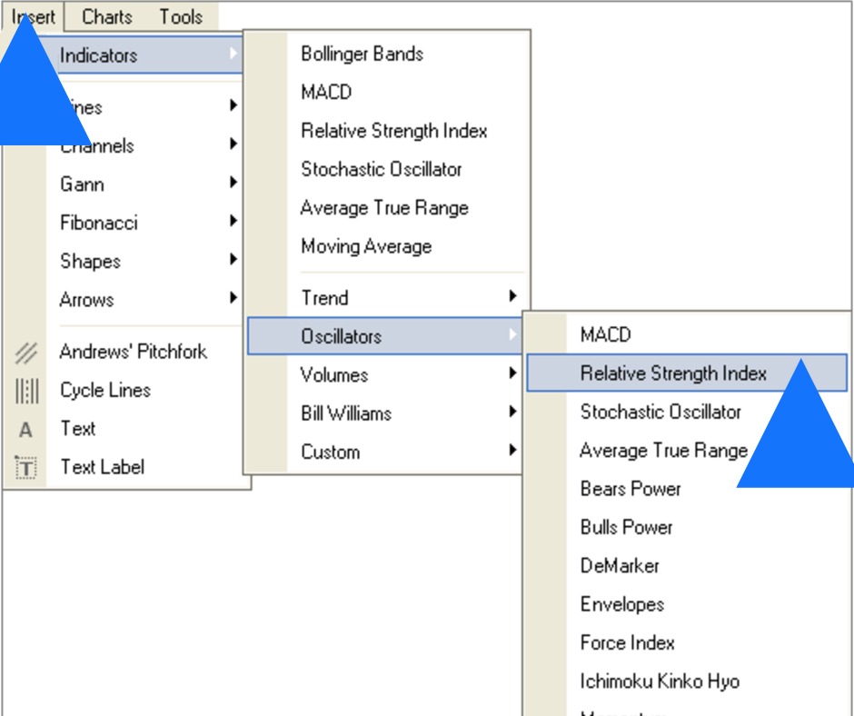 how to set up rsi indicator