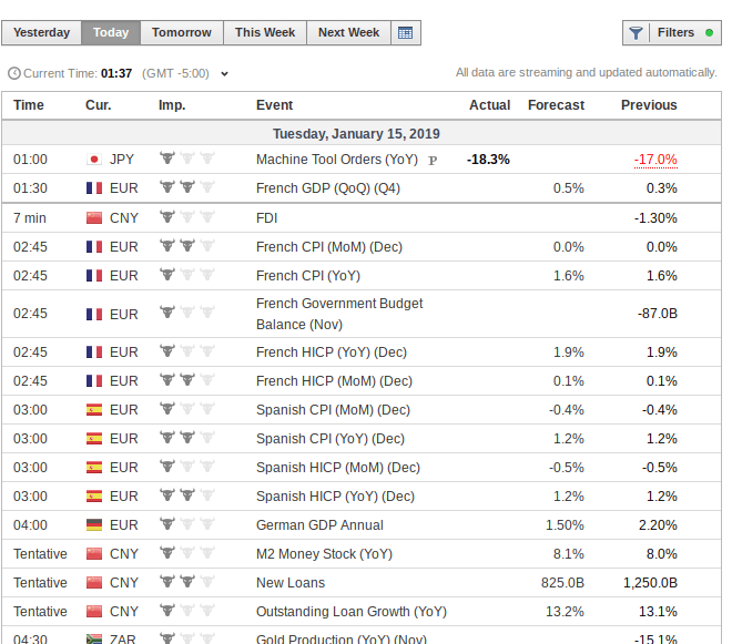 best forex trading tools