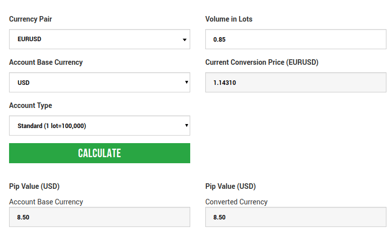 forex trading profit