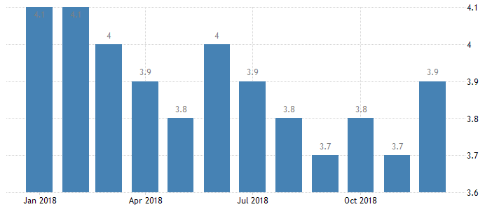 FX-best--indicators