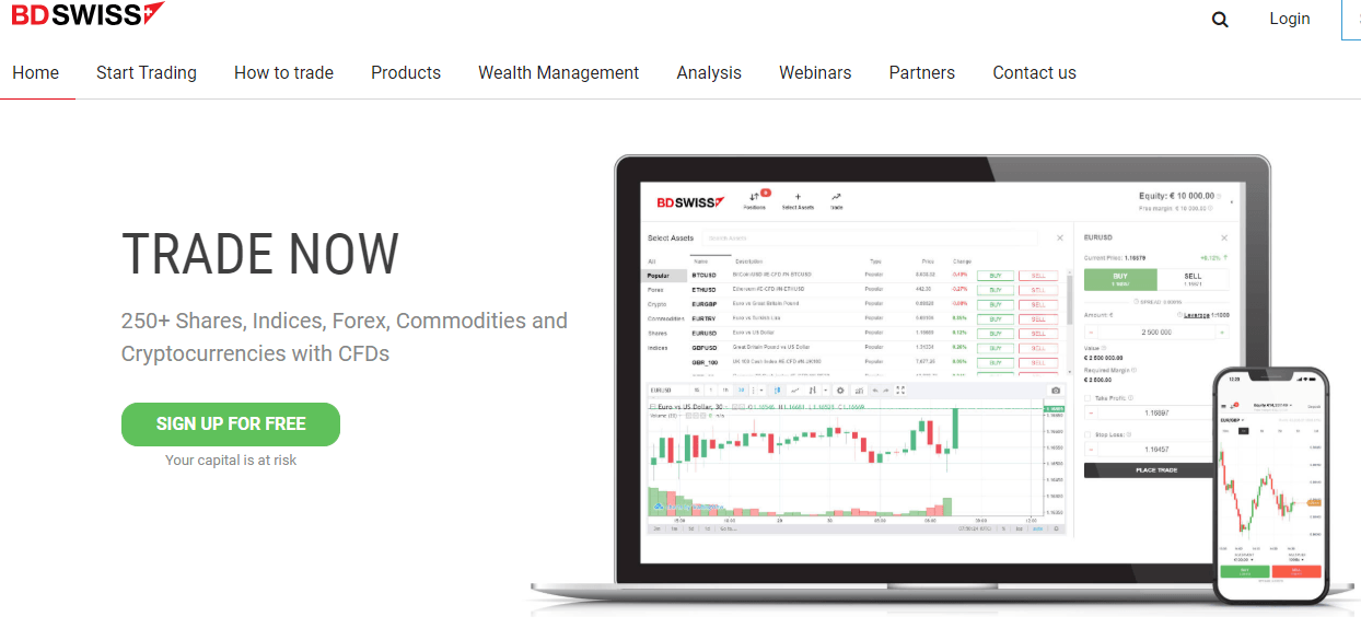 BDSwiss Holding Plc