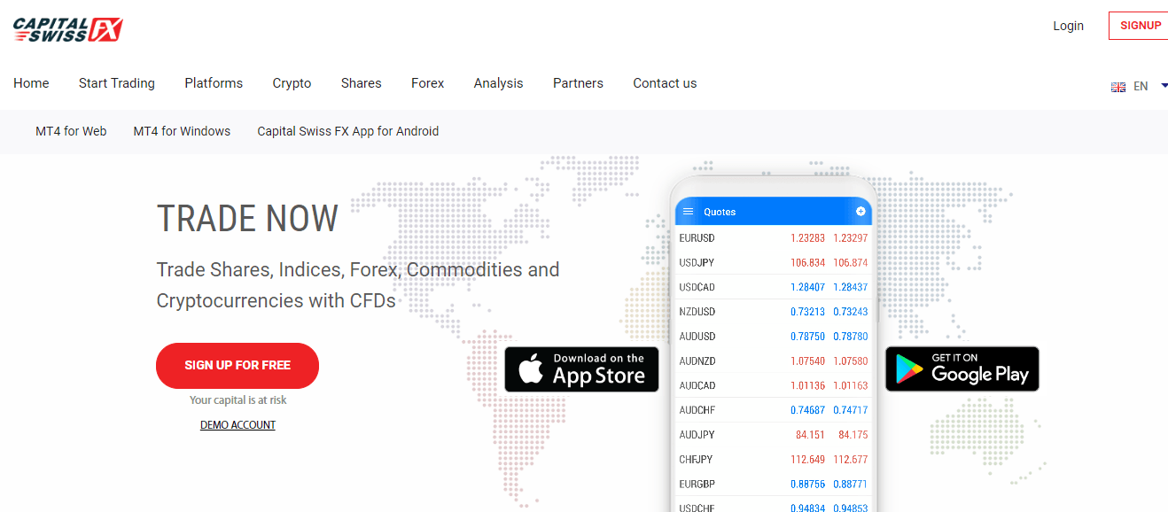 Capital Swiss FX scam