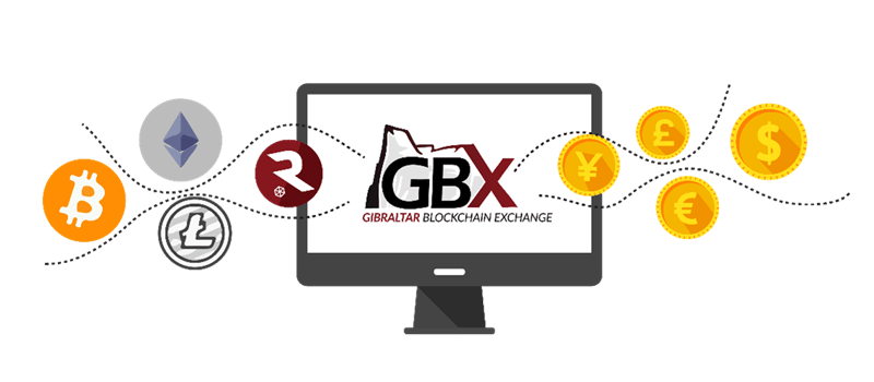 GBX