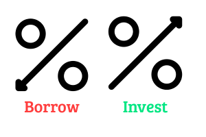 long-term forex trading strategies