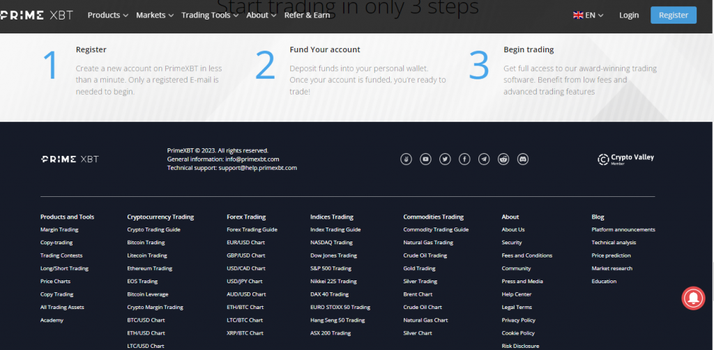 PrimeXBT website