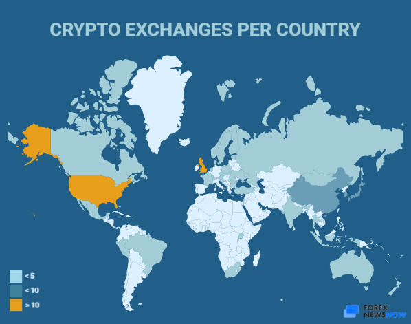 Crypto exchanges around the world