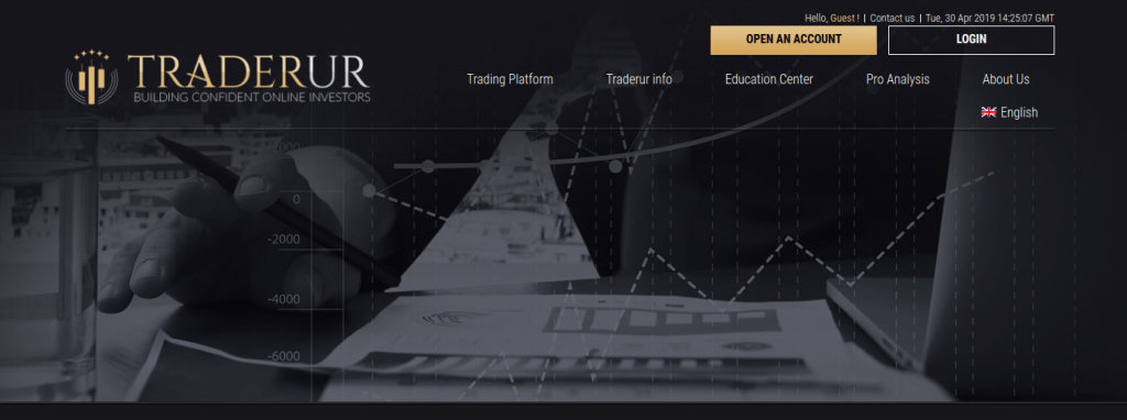 TraderUR scam