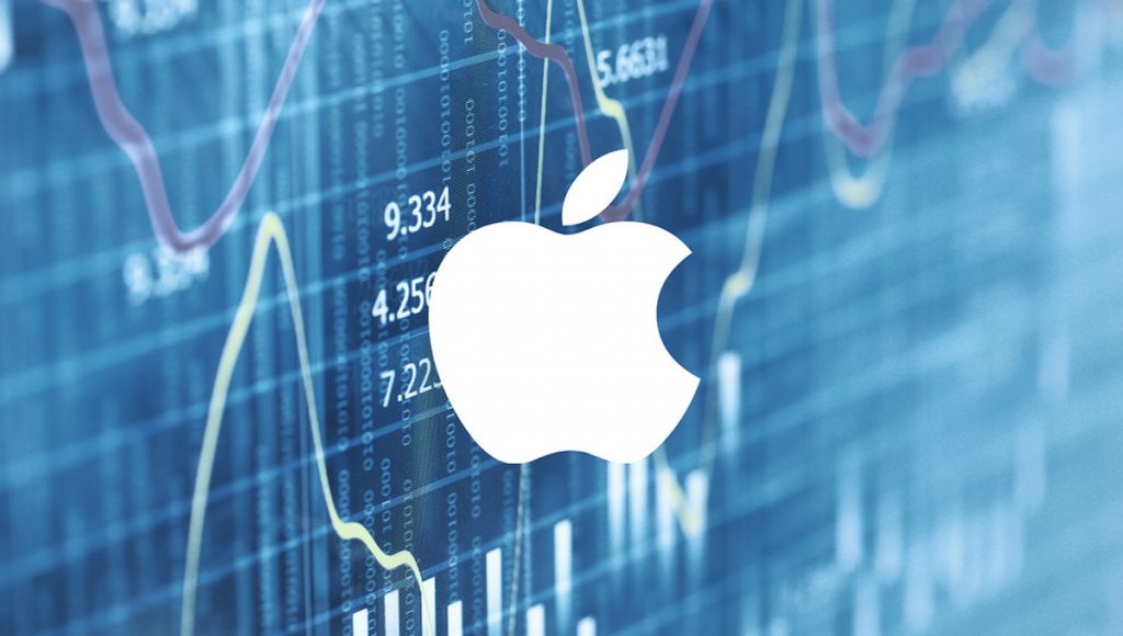 Apple is the ultimate leader of the DOW stock market in 2019