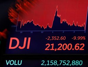 Dow Jones rate falling amid coronavirus outbreak