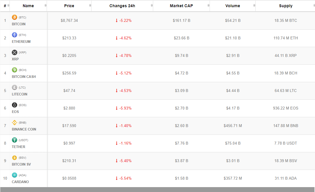 FxGrandTrade promotions