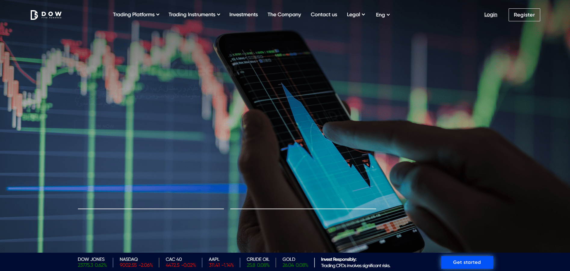 Can DOW500 be trusted?