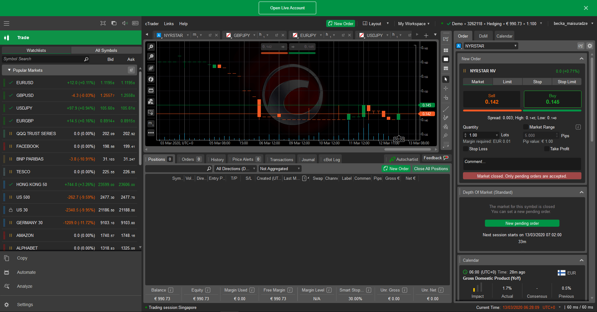 cTrader vs MT4