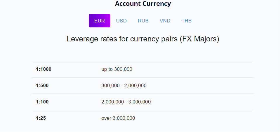 MTrading promotions