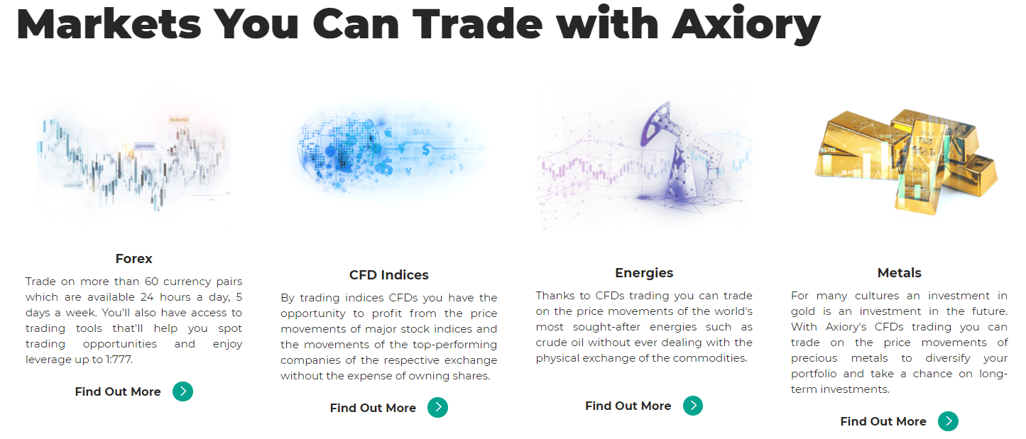 Axiory broker review