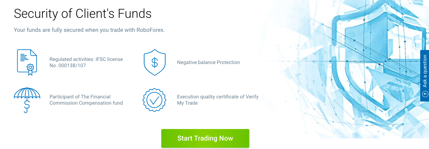 RoboForex regulations review