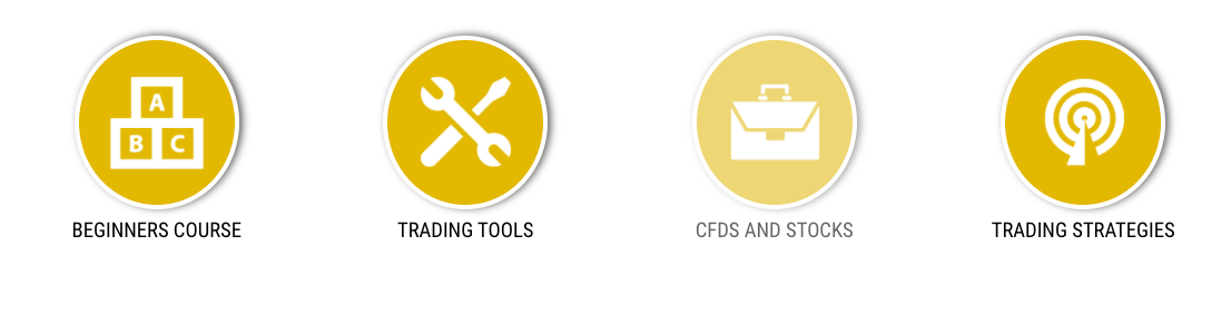 Educational material of ABInvesting review
