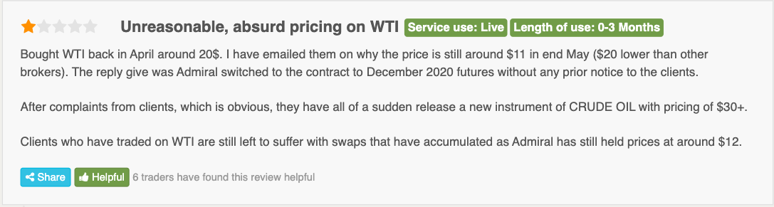 WTI admiral markets decision