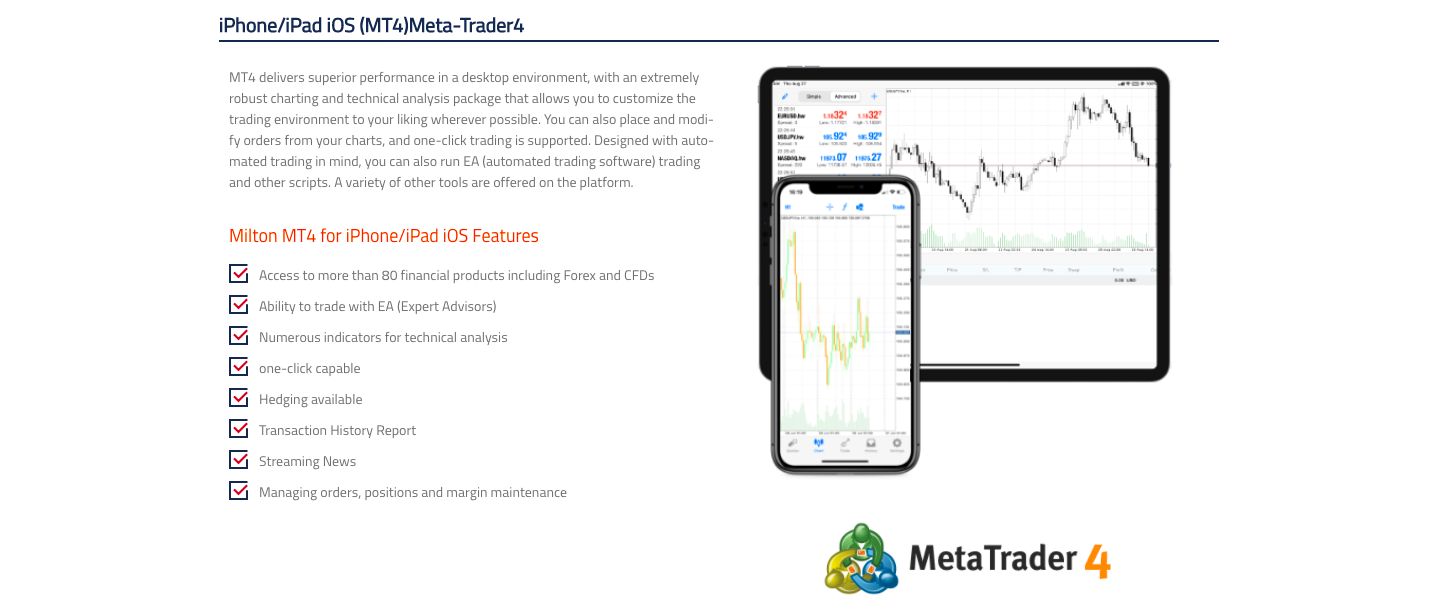 FX trading platforms of Milton Prime review