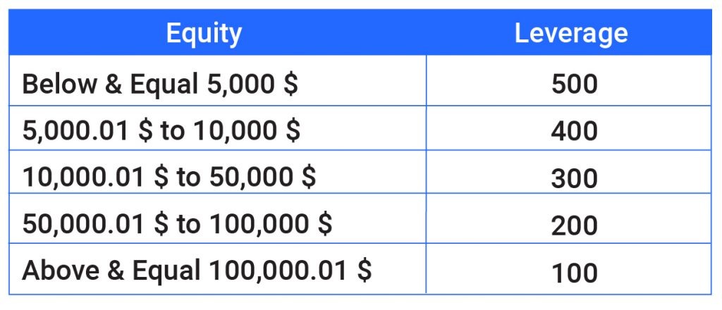 MFM Securities scam