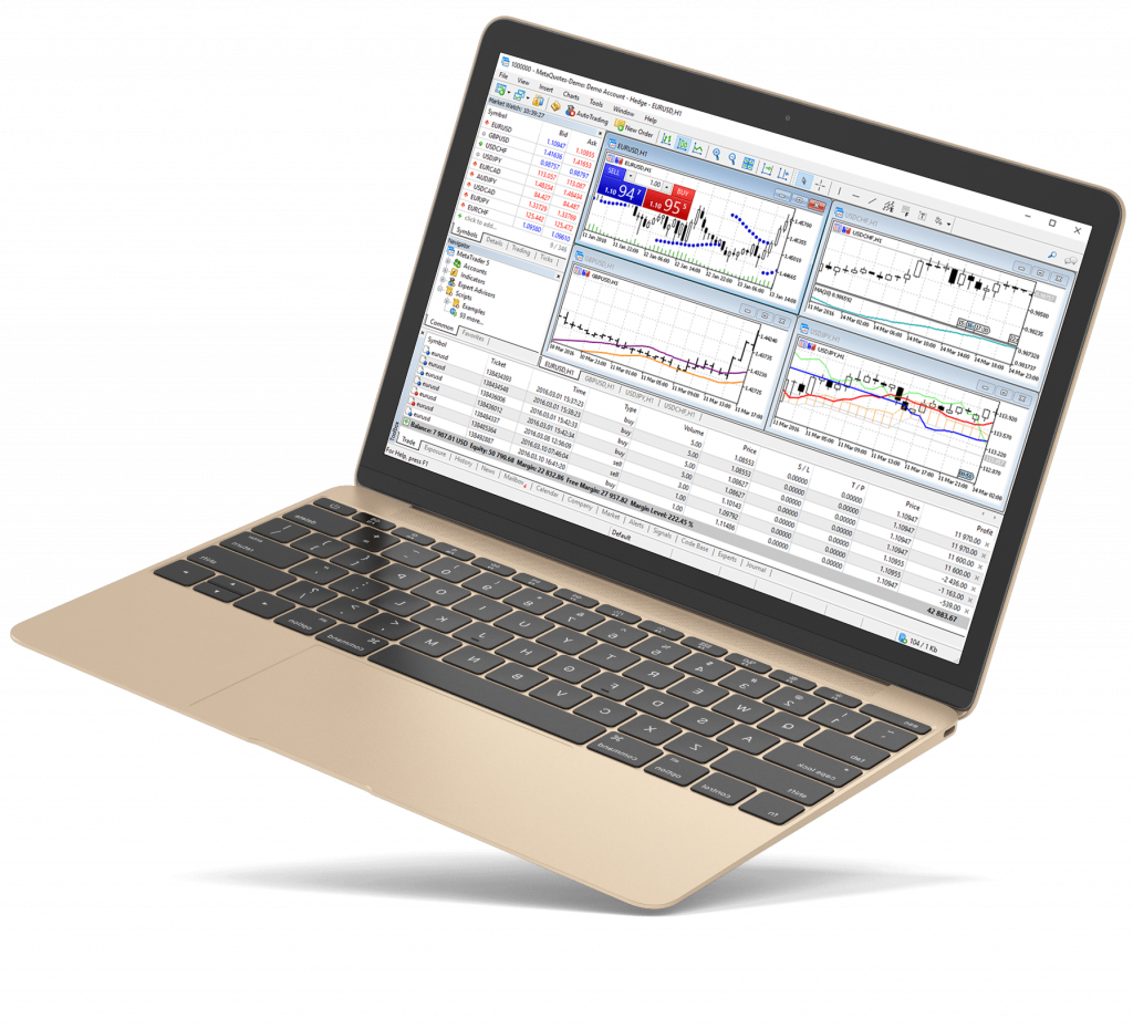 VIPTRADE Forex Broker