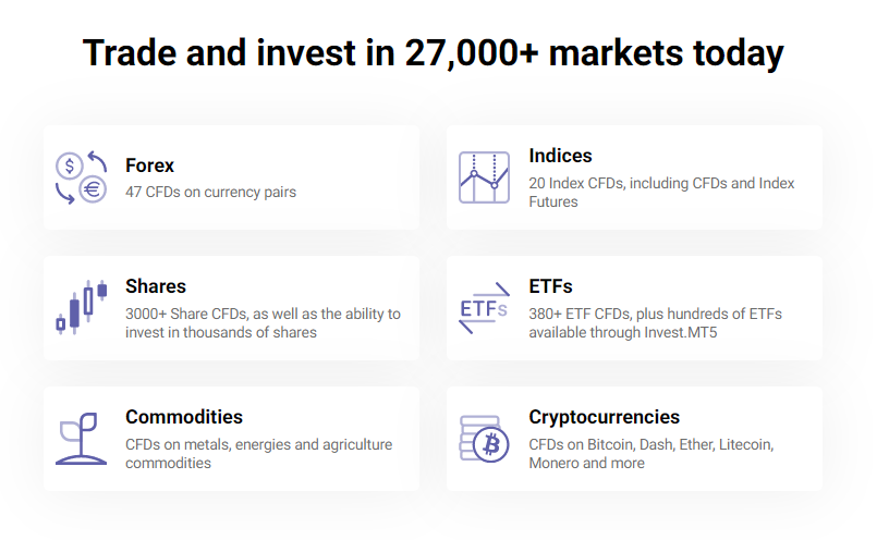 VIPTRADE FX Brokerage 