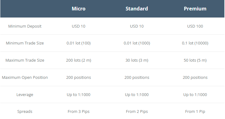 firewoodfx legit