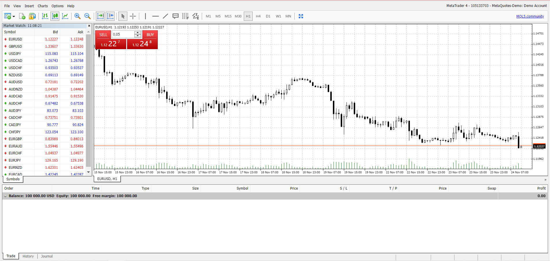 4xc webtrader