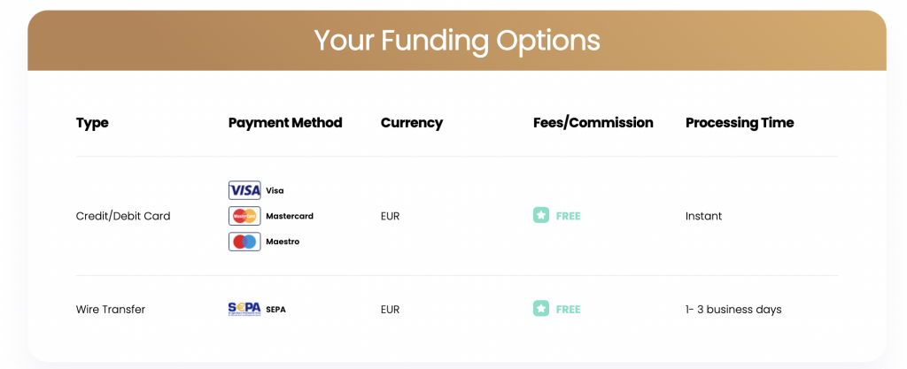 tradeeu funding options