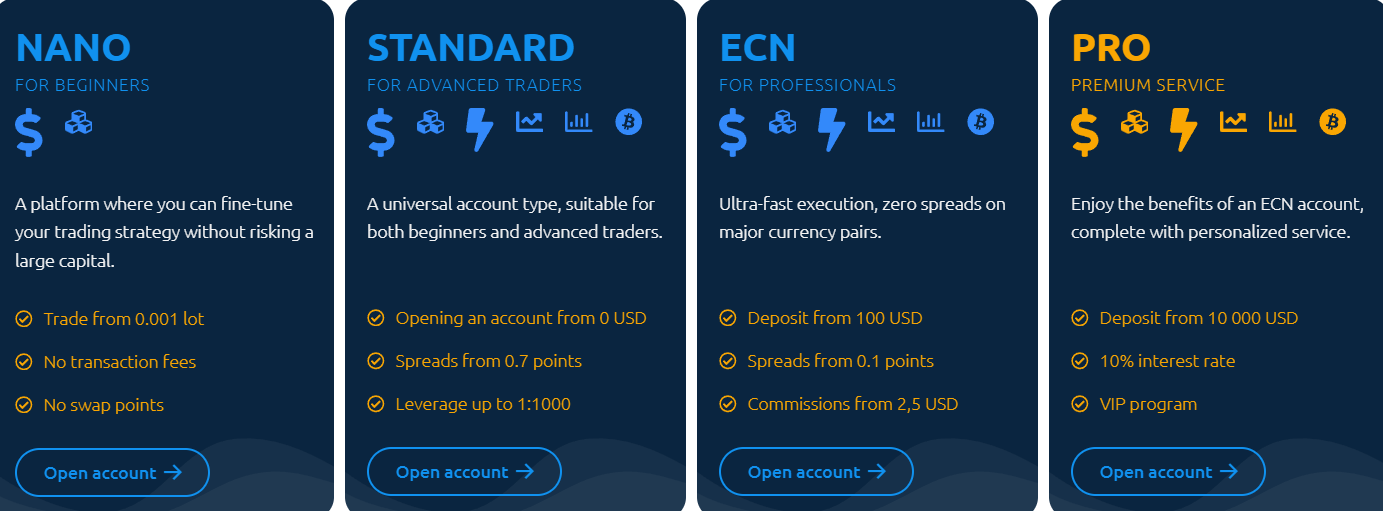 1bid accounts