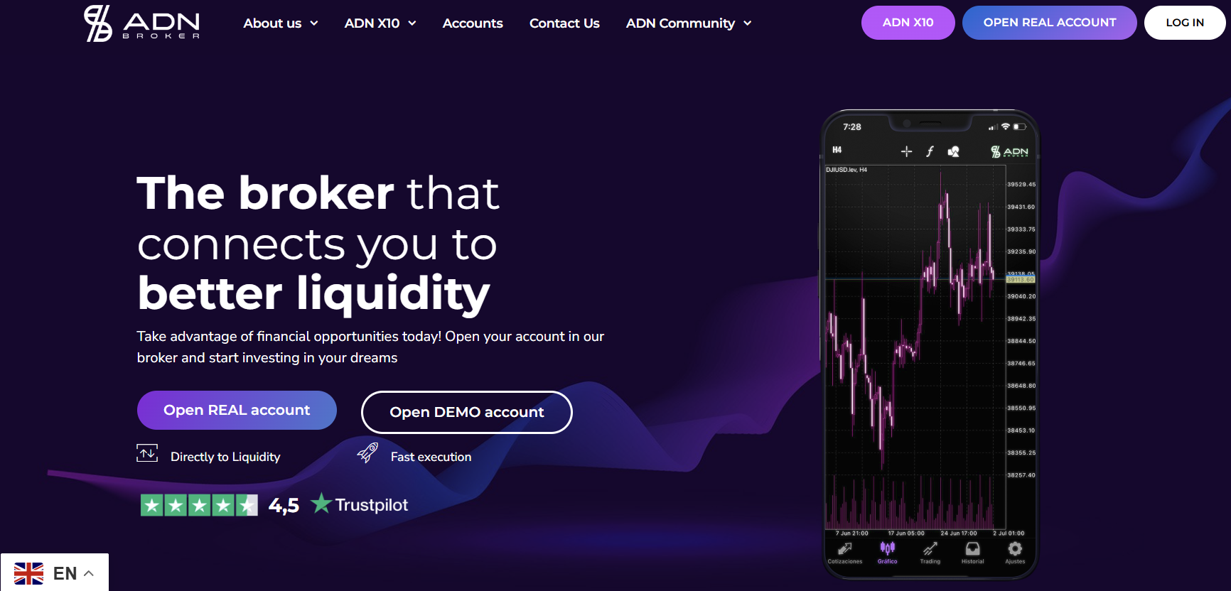 adn broker