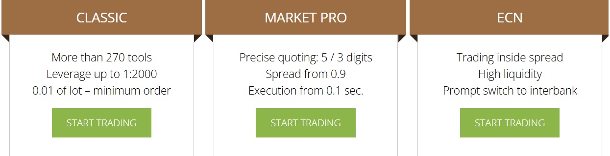 freshforex accounts