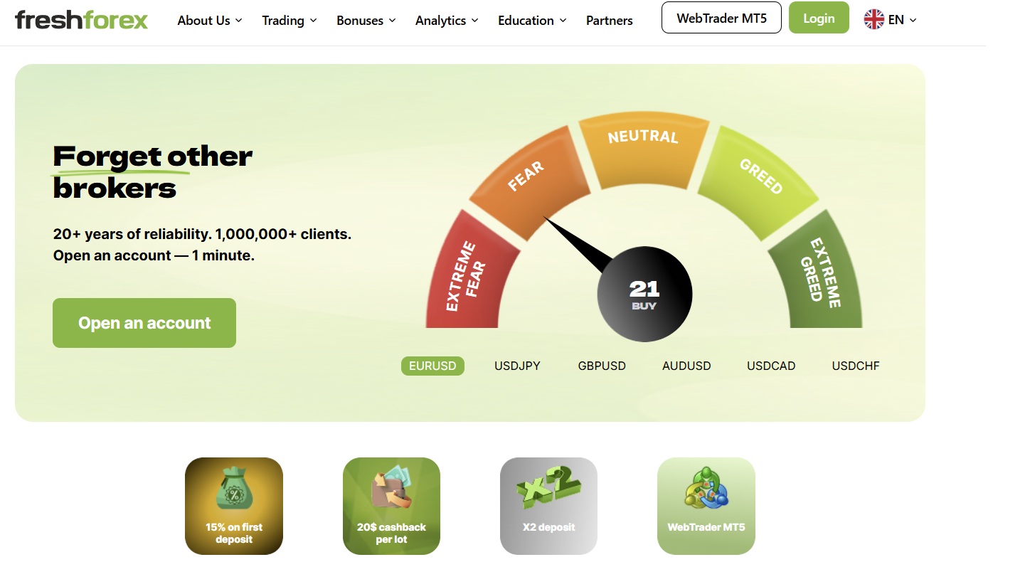 freshforex