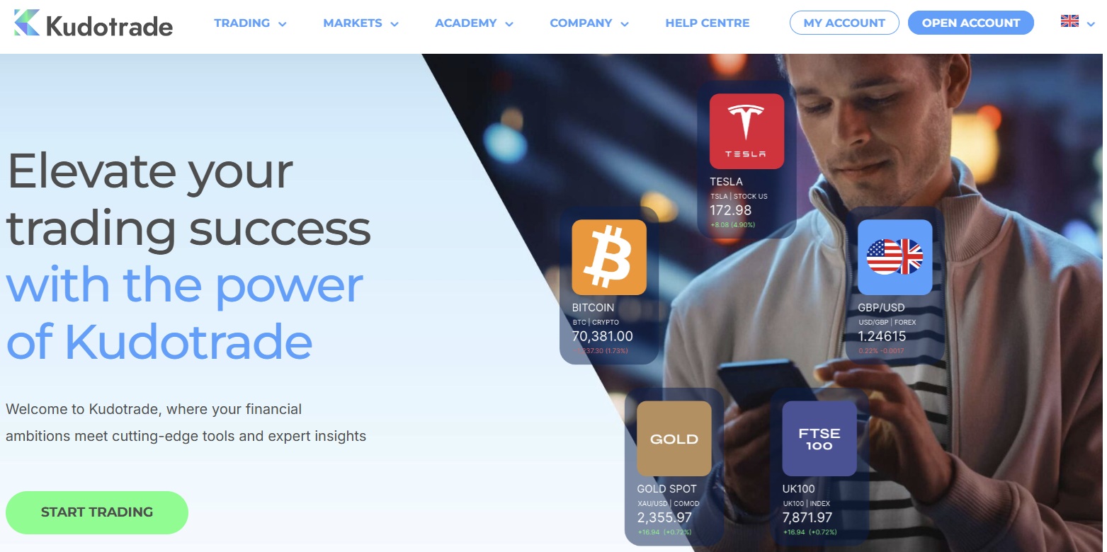 kudotrade
