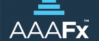 AAAFx Forex broker review — Everything you need to know